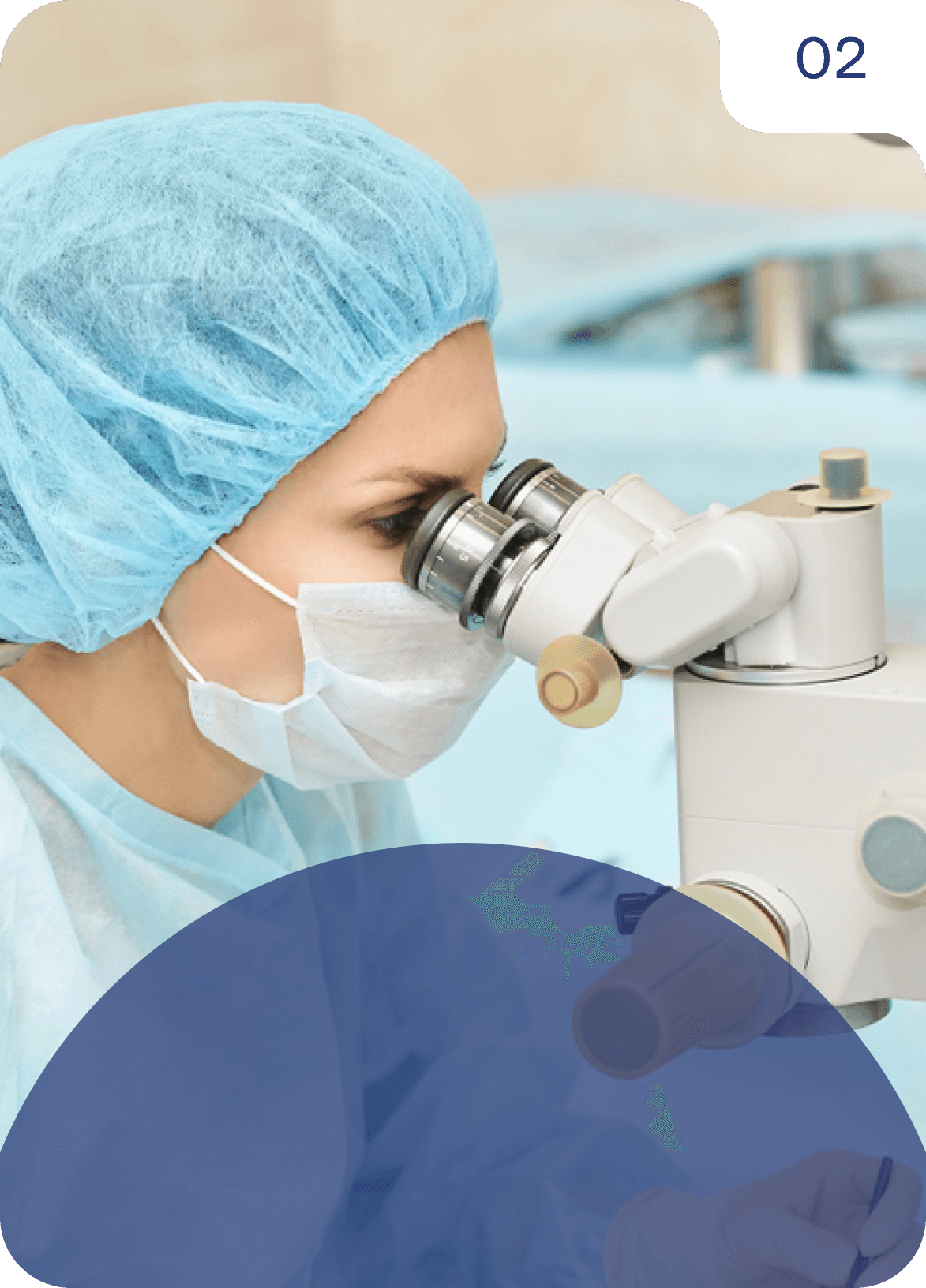 LASIK & Refractive Surgery