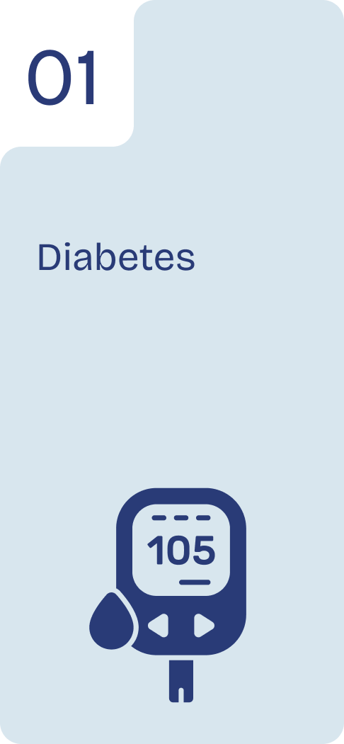 Diabetes (Diabetic Retinopathy)