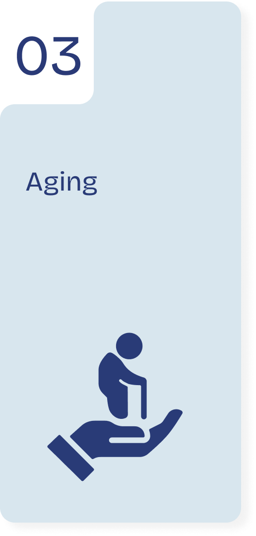 Aging
