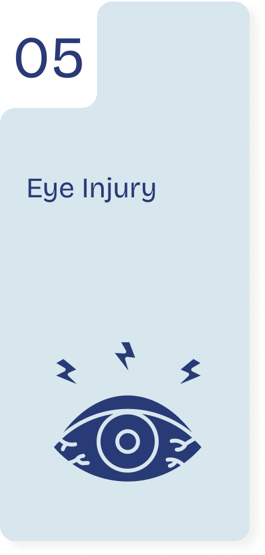 Eye Injury