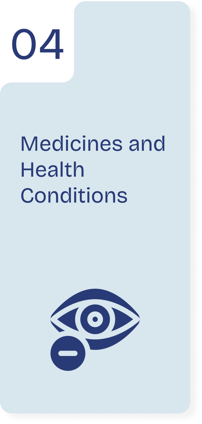 Medicines and Health Conditions
