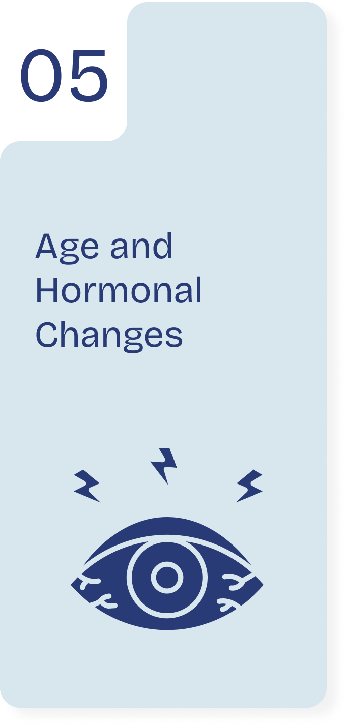 Age and Hormonal Changes