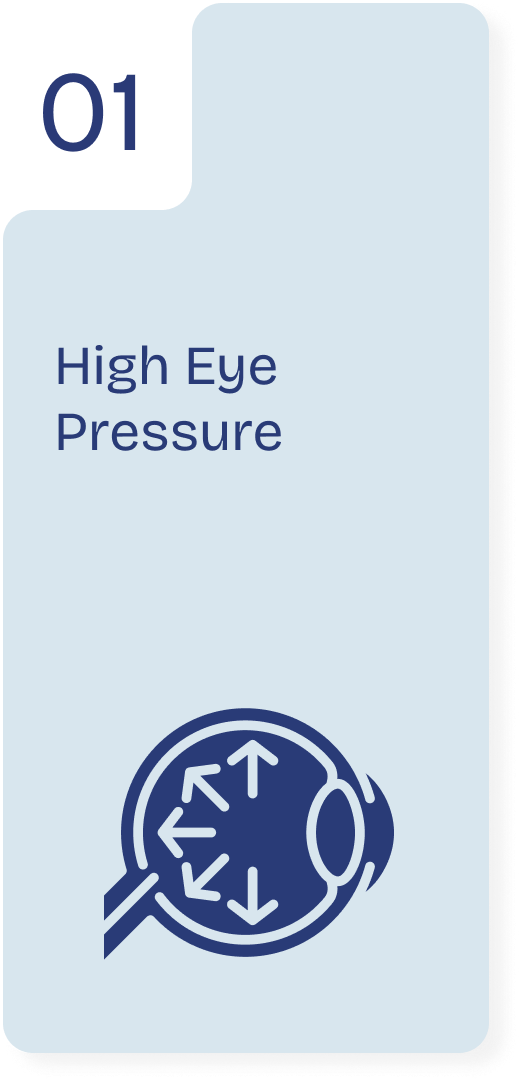 High eye pressure (IOP)