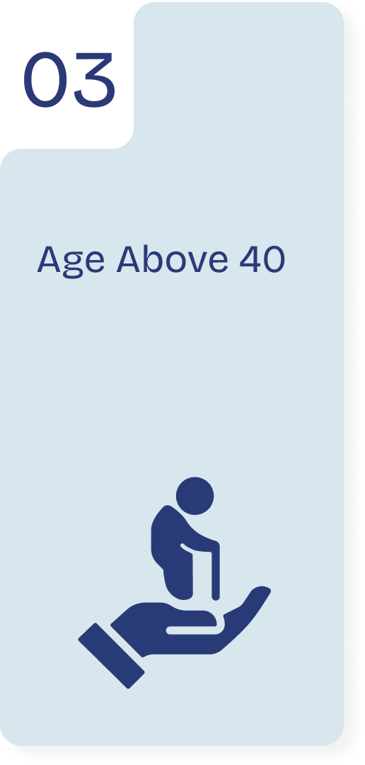Age above 40