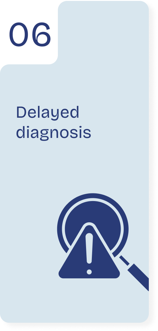 Delayed diagnosis