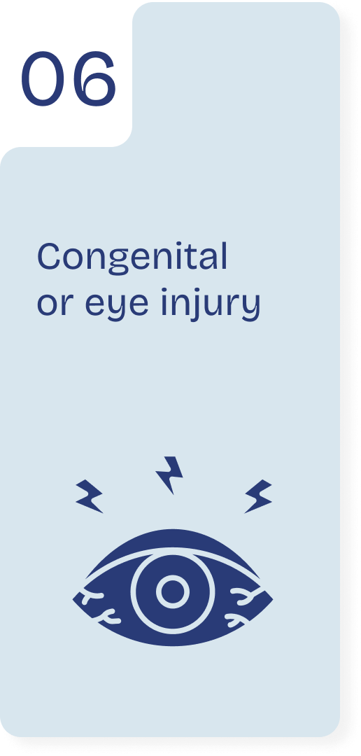 Eye injury or poor vision in one eye